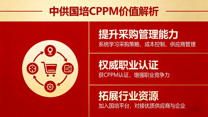 cppm讲师常旭杰:中供国培采购管理培训的实战引路人